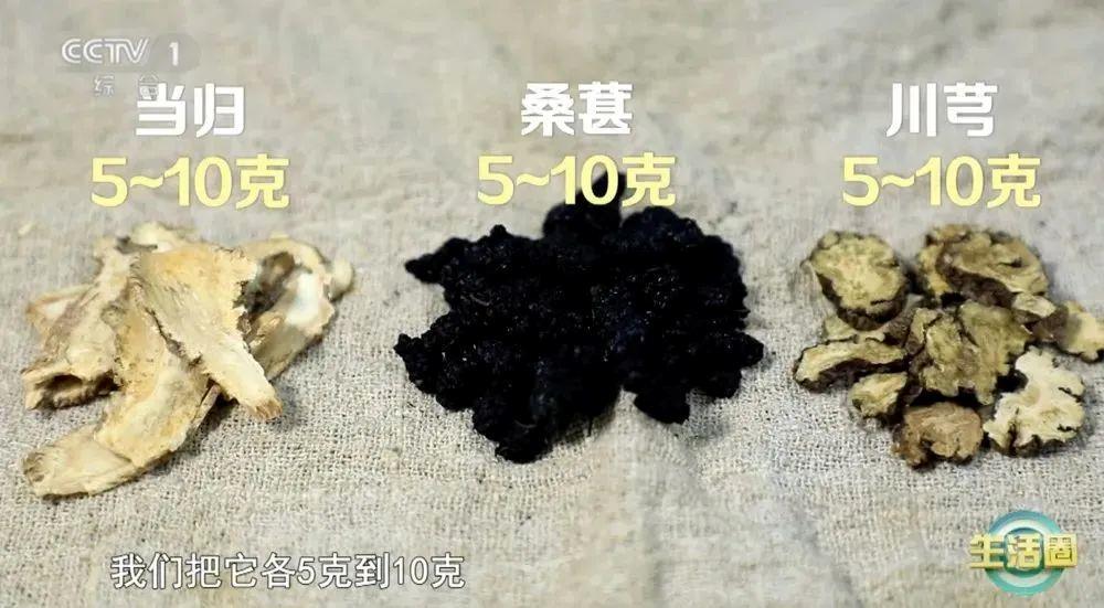 不同健康问题 护发与健康小贴士快收藏不朽情缘游戏网站登录不同位置白发反映(图7)