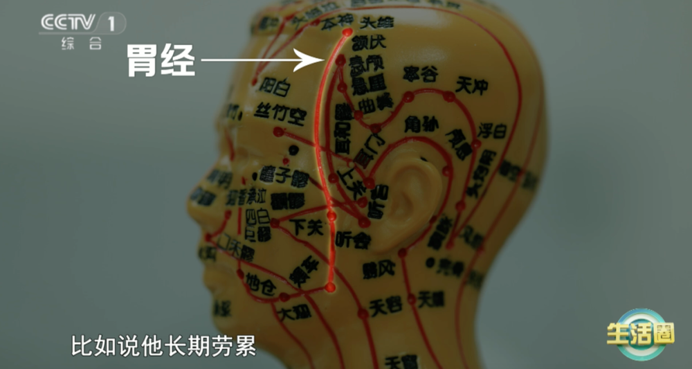 不同健康问题 护发与健康小贴士快收藏不朽情缘游戏网站登录不同位置白发反映(图6)