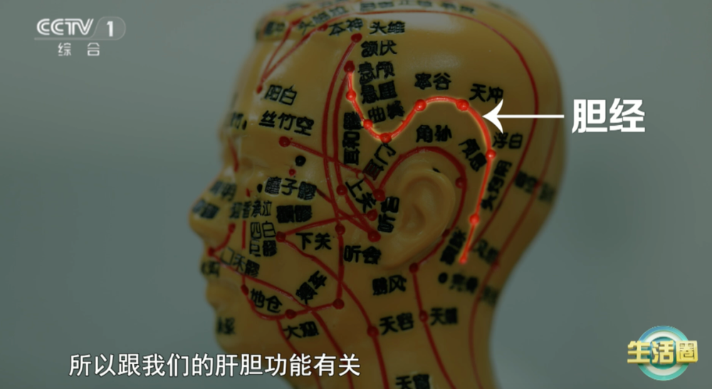 不同健康问题 护发与健康小贴士快收藏不朽情缘游戏网站登录不同位置白发反映(图3)